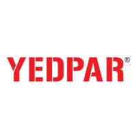 yedpar